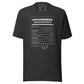 Awareness Nutrition Facts Tee